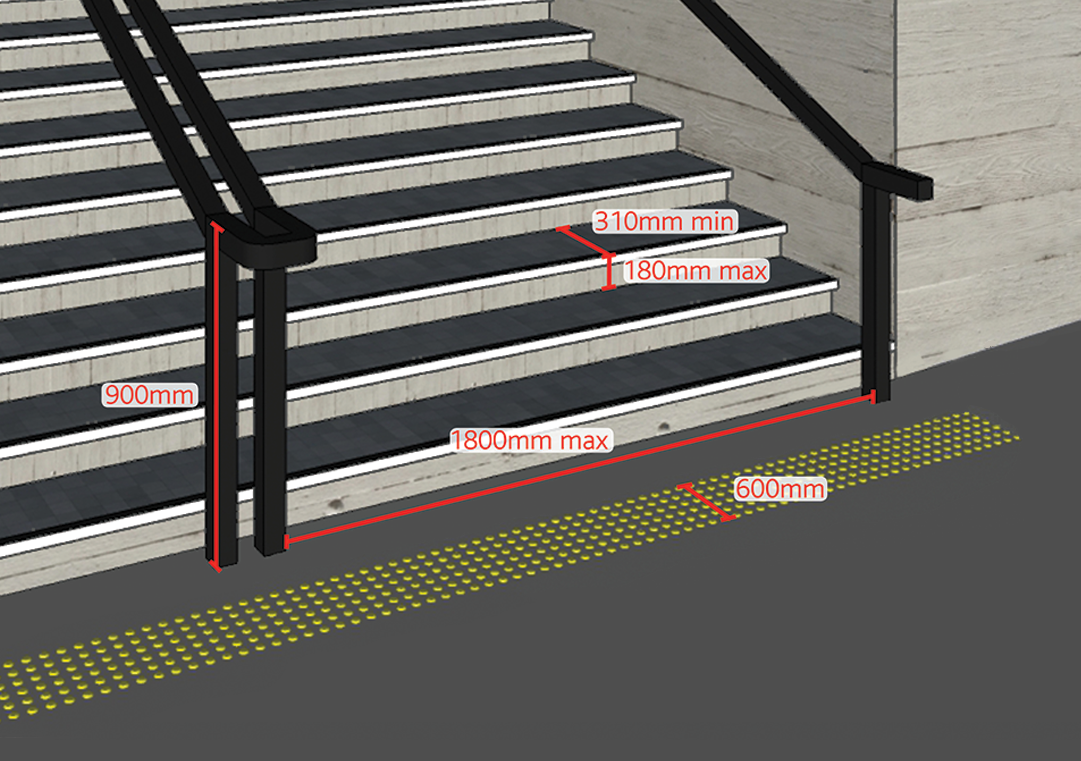 External steps should have a maximum rise of 180mm and a minimum tread depth of 310mm.  Colour contrasted warning tactiles should be provided top and bottom of stairs to alert users to their presence. Metal studs are not recommended due to their light refraction and their potential to be slippery when wet.